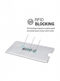 KWmobile Αντικλεπτική Θηκη Καρτών RFID 5τμχ 50544.35